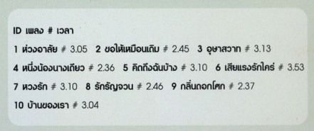 แกรมมี่ series สุนทราภรณ์ 07 (ภูวนาท คุนผลิน) VCD1347-WEB2